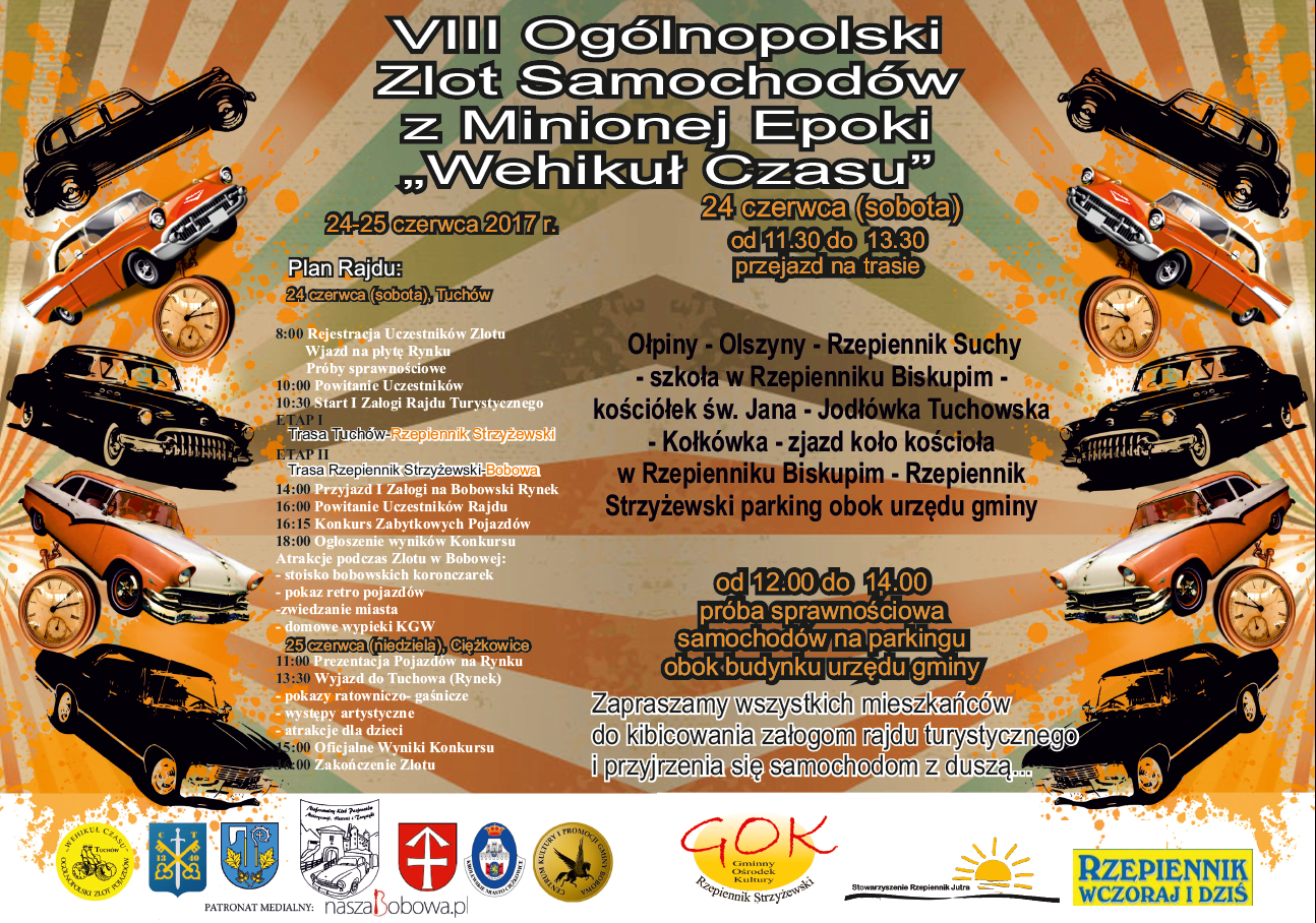 Wehikuł czasu w Rzepienniku Strzyżewskim